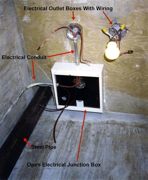 electrical box explained|purpose of electrical junction box.